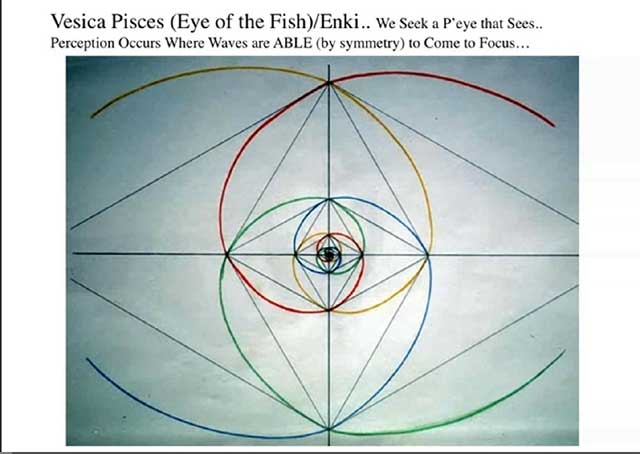 Vesica.jpg